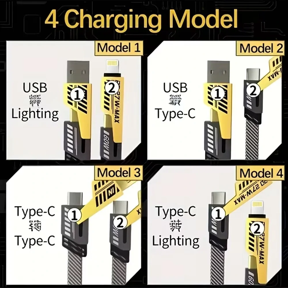 (4) -- 8 Port USB Super Fast Wall/Car Charger iPhone Samsung Android+ 48' Each